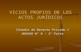 VICIOS PROPIOS DE LOS ACTOS JURÍDICOS Cátedra de Derecho Privado I UNIDAD Nº 8 – 2ª Parte.