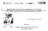 Método de solución de problemas en Toyota TPS, TQM, formación de recursos humanos y Kaizen Taiichi Ohno 1912 ～ 1990 Julio/Agosto, 2013 Asesor Global Management.