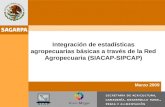 Marzo 2009 Integración de estadísticas agropecuarias básicas a través de la Red Agropecuaria (SIACAP-SIPCAP)