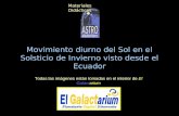 Movimiento diurno del Sol en el Solsticio de Invierno visto desde el Ecuador Todas las imágenes están tomadas en el interior de El Galactarium Materiales.