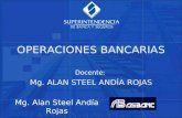 OPERACIONES BANCARIAS Docente: Mg. ALAN STEEL ANDÍA ROJAS Mg. Alan Steel Andía Rojas.
