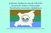 COMISIÓN INTERMUNICIPAL AUDITORÍA SOCIAL RAAN Informe Auditoría Social-GRAAN Secretaria Salud y Educación Resultados encuestas ciudadanas.