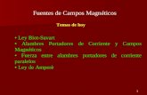 1 Fuentes de Campos Magnéticos Temas de hoy Ley Biot-Savart Alambres Portadores de Corriente y Campos Magnéticos Fuerza entre alambres portadores de corriente.