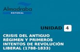 CRISIS DEL ANTIGUO RÉGIMEN Y PRIMEROS INTENTOS DE REVOLUCIÓN LIBERAL (1788-1833) UNIDAD 4.