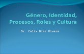 Dr. Calix Diaz Rivera. Terminología Sexo: es la diferencia bilógica entre lo que es un hombre y una mujer. Basado en las hormonas y genes.