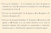 (i) Ley de Simetría: Si el estímulo de color A iguala al estímulo de color B, entonces el estímulo de color B iguala al estímulo de color A. (ii) Ley de.