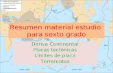 Resumen material estudio para sexto grado Deriva Continental Placas tectónicas Límites de placa Terremotos.