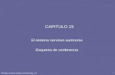 Principles of Human Anatomy and Physiology, 11e1 CAPITULO 15 El sistema nervioso autónomo Esquema de conferencia.