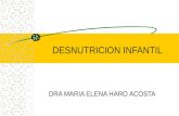 DESNUTRICION INFANTIL DRA MARIA ELENA HARO ACOSTA.