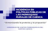 INCIDENCIA EN POLÍTICAS PÚBLICAS DE LAS PARROQUIAS RURALES DE CUENCA “Armonizando la protesta y la propuesta” CONSORCIO DE JUNTAS PARROQUIALES DEL CANTON.