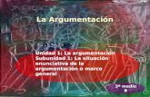 La Argumentación Unidad 1: La argumentación Subunidad 1: La situación enunciativa de la argumentación o marco general 3º medio B 3º medio B.
