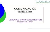 COMUNICACIÓN EFECTIVA LENGUAJE COMO CONSTRUCTOR DE REALIDADES.