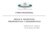 FORO REGIONAL MESA II: INGRESOS PROPUESTAS Y DIAGNÓSTICO Villahermosa, Tabasco 18 de Marzo de 2004.