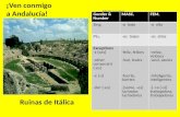 ¡Ven conmigo a Andalucía! Ruinas de Itálica Adjective Agreement Gender & Number MASC.FEM. Sing.-o bajo-a alta Plu.-os bajos-as altas Exceptions -z (ces)