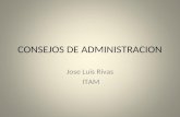 CONSEJOS DE ADMINISTRACION Jose Luis Rivas ITAM. Que es el gobierno corporativo Sistema por el cual las empresas son controladas y dirigidas (Cadbury.