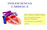 INSUFICIENCIA CARDIACA Dra. Iliana Cabrera Rojo Esp. 2do grado Fisiología Normal y Patológica CIUDAD DE LA HABANA CUBA.