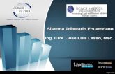 Sistema Tributario Ecuatoriano Sistema Tributario Ecuatoriano Ing. CPA. Jose Luis Lasso, Msc.