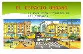 EL ESPACIO URBANO  LA EVOLUCIÓN HISTÓRICA DE LAS CIUDADES.