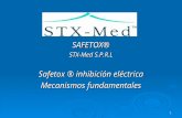 1 SAFETOX® STX-Med S.P.R.L Safetox ® inhibición eléctrica Mecanismos fundamentales.