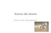 Teorías del átomo Prof. Luis R. Soto Aponte. Demócrito Primero en usar la palabra átomo. Vivió en la antigua Grecia. Visualizaba a los átomos como esferas.