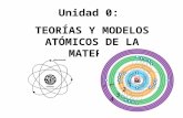 Unidad 0: TEORÍAS Y MODELOS ATÓMICOS DE LA MATERIA.
