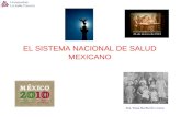 EL SISTEMA NACIONAL DE SALUD MEXICANO Dra. Rosa Ma Barrón Licona.