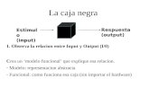 La caja negra Estimulo (input) Respuesta (output) 1. Observa la relacion entre Input y Output (I/0) Crea un ‘modelo funcional’ que explique esa relacion.