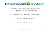 Derecho Constitucional II Cuadros sinopticos Cristhian Tapia Franco Abg. Fidel Egas 2012-2013 1Cristhian Tapia Franco.