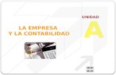 LA EMPRESA Y LA CONTABILIDAD UNIDAD AA. 1.1 La empresa y su relación con la Contabilidad La contabilidad surge como respuesta a la necesidad de llevar.