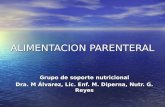 ALIMENTACION PARENTERAL Grupo de soporte nutricional Dra. M Álvarez, Lic. Enf. M. Diperna, Nutr. G. Reyes.