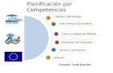 Evaluación de Proyectos Fases y Etapas del Método Ejemplos de Proyectos Instrumentos Curriculares Planificación por Competencias Saludo y Bienvenida Reflexión.