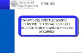 Presentación elaborada por Lic. Axel Edgardo López Velásquez FISCAR.