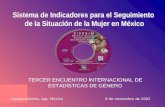 TERCER ENCUENTRO INTERNACIONAL DE ESTADÍSTICAS DE GÉNERO Sistema de Indicadores para el Seguimiento de la Situación de la Mujer en México Aguascalientes,