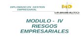 MODULO - IV RIESGOS EMPRESARIALES DIPLOMADO EN GESTION EMPRESARIAL.