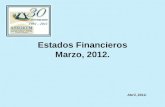 Estados Financieros Marzo, 2012. Abril, 2012.. Actividad mensual.