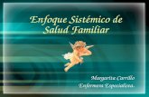 Enfoque Sistémico de Salud Familiar Margarita Carrillo Enfermera Especialista.