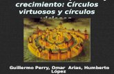 Reducción de la pobreza y crecimiento: Círculos virtuosos y círculos viciosos Guillermo Perry, Omar Arias, Humberto López William Maloney, Luis Servén.