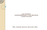 LOS DISEÑOS EXPERIMENTALES Y LOS MÉTODOS CUANTITATIVOS MSc, Rodolfo Sánchez Alvarado, Mba.