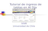 Tutorial de ingreso de tablas en Al Día SISIB Universidad de Chile.