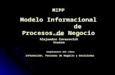MIPP Modelo Informacional de Procesos de Negocio Profesor Alejandro Covacevich Vieira Complemento del Libro Información, Procesos de Negocio y Decisiones.