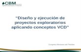 “Diseño y ejecución de proyectos exploratorios aplicando conceptos VCD” Congreso Mexicano del Petróleo.
