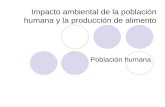 Impacto ambiental de la población humana y la producción de alimento Población humana.