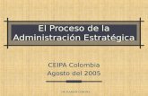 DR. RAMON CORONA1 El Proceso de la Administración Estratégica CEIPA Colombia Agosto del 2005.