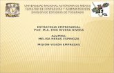 ESTRATEGIA EMPRESARIAL Prof. M.A. ERIK RIVERA RIVERA ALUMNA: MELISA HERAS ESPINOZA MISIÓN-VISIÓN EMPRESAS.