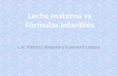 L.N. Patricia Alejandra Guerrero Lozano. Ventajas de la leche materna La leche materna cambia en función de las necesidades nutricionales del bebé. La.