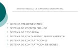 SISTEMA PRESUPUESTARIO  SISTEMA DE CREDITO PUBLICO  SISTEMA DE TESORERIA  SISTEMA DE CONTABILIDAD GUBERNAMENTAL  SISTEMA DE CONTRATACIONES  SISTEMA.