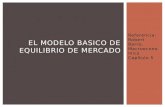 Referencia: Robert Barro, Macroeconomi cs Capítulo 5 EL MODELO BASICO DE EQUILIBRIO DE MERCADO.