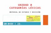 PROF. JENDRY E. BARRIOS O. LAR-2014-II MATERIAL DE ESTUDIO Y REVISIÓN.