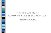 CLASIFICACION DE COMPONENTES ELECTRÓNICOS SIMBOLOGIA.