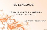 LENGUA – HABLA – NORMA – JERGA – DIALECTO Lic. Ivana Tejerina Arias EL LENGUAJE.
